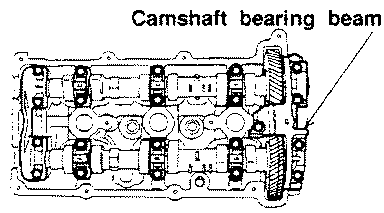 Camshaft bearing beam 